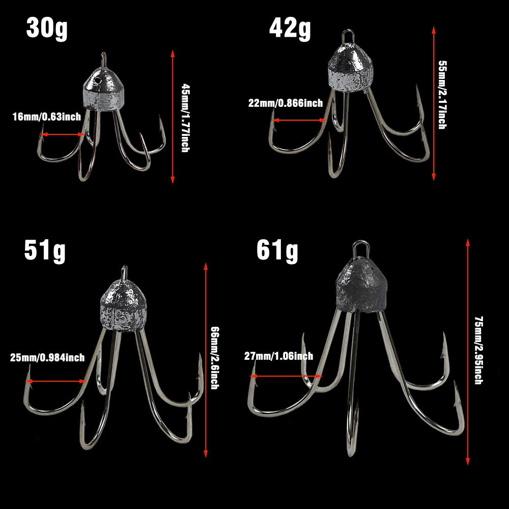 Topranc 1Pcs High Carbon Steel - Fishing Boat Anchor avaliação e preço