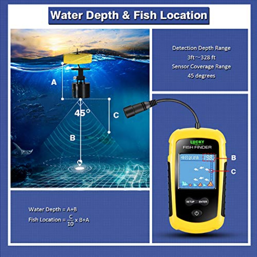 Kayak Portable Fish Depth Find - Fishing Boat Depth Finder avaliação e preço