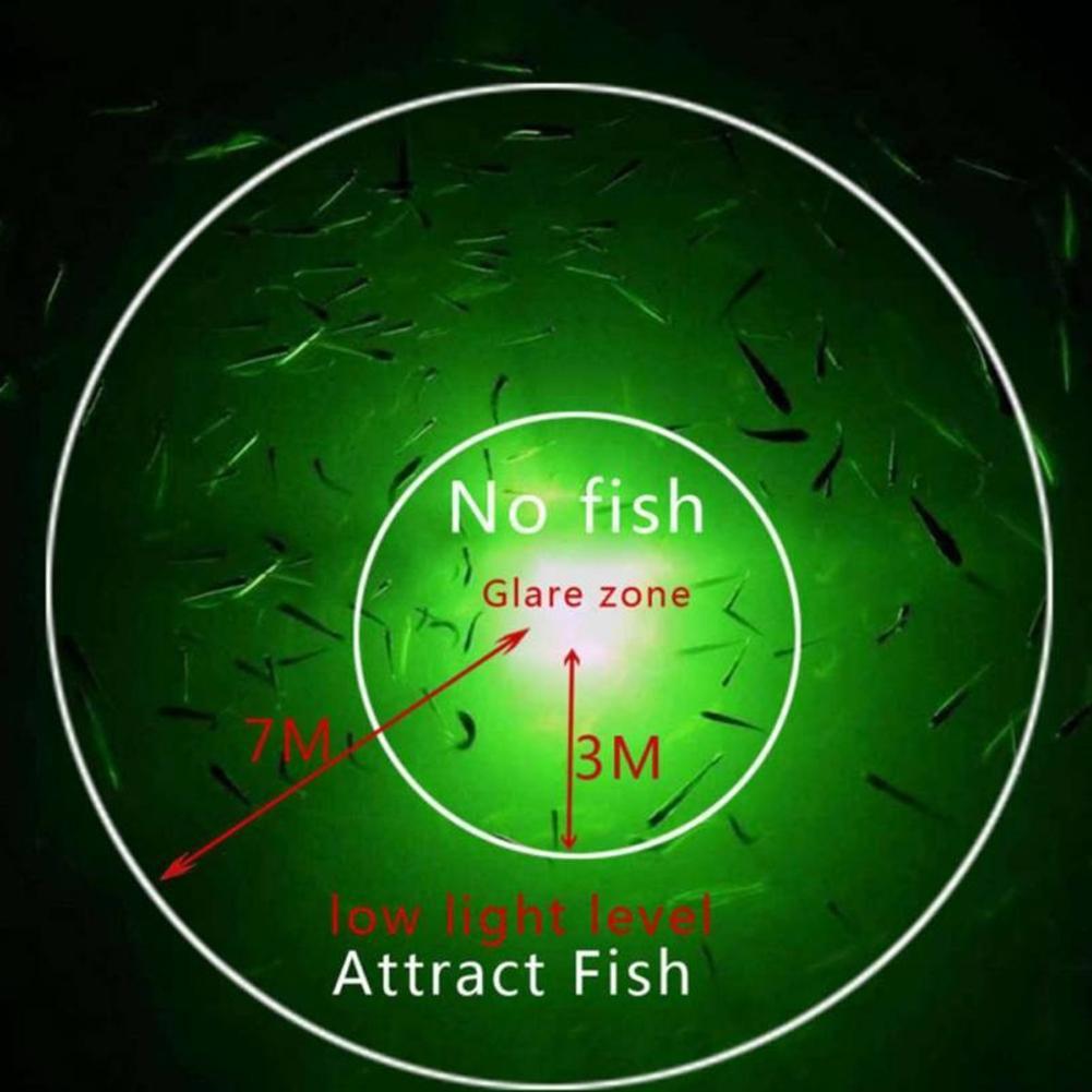 Underwater Fishing Light Fish  - Fishing Boat Navigation Light avaliação e preço
