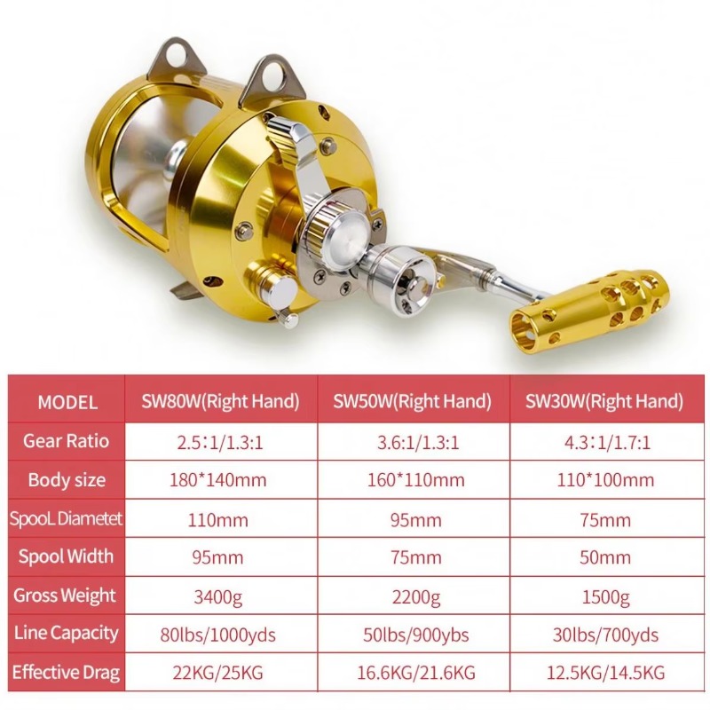 【Popular】Hot Sell Aluminum All - Fishing Boat Aluminum avaliação e preço