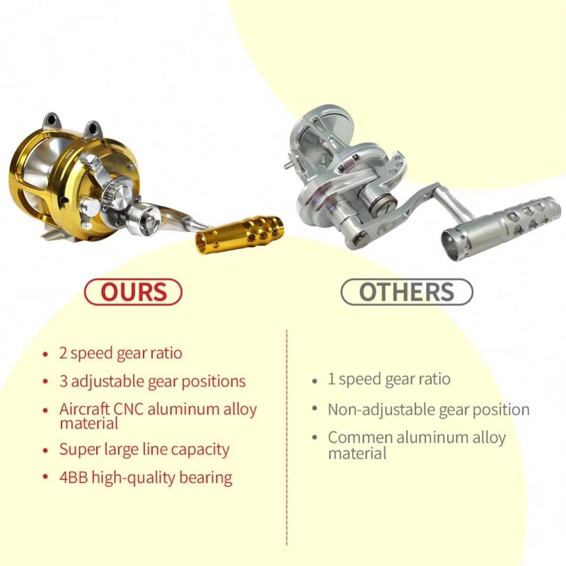 【Popular】Hot Sell Aluminum All - Fishing Boat Aluminum avaliação e preço