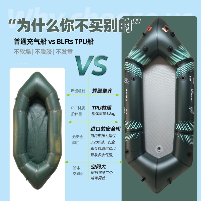 BLFst Fly Fishing Boat TPU Bac - Fishing Boat Inflatable avaliação e preço