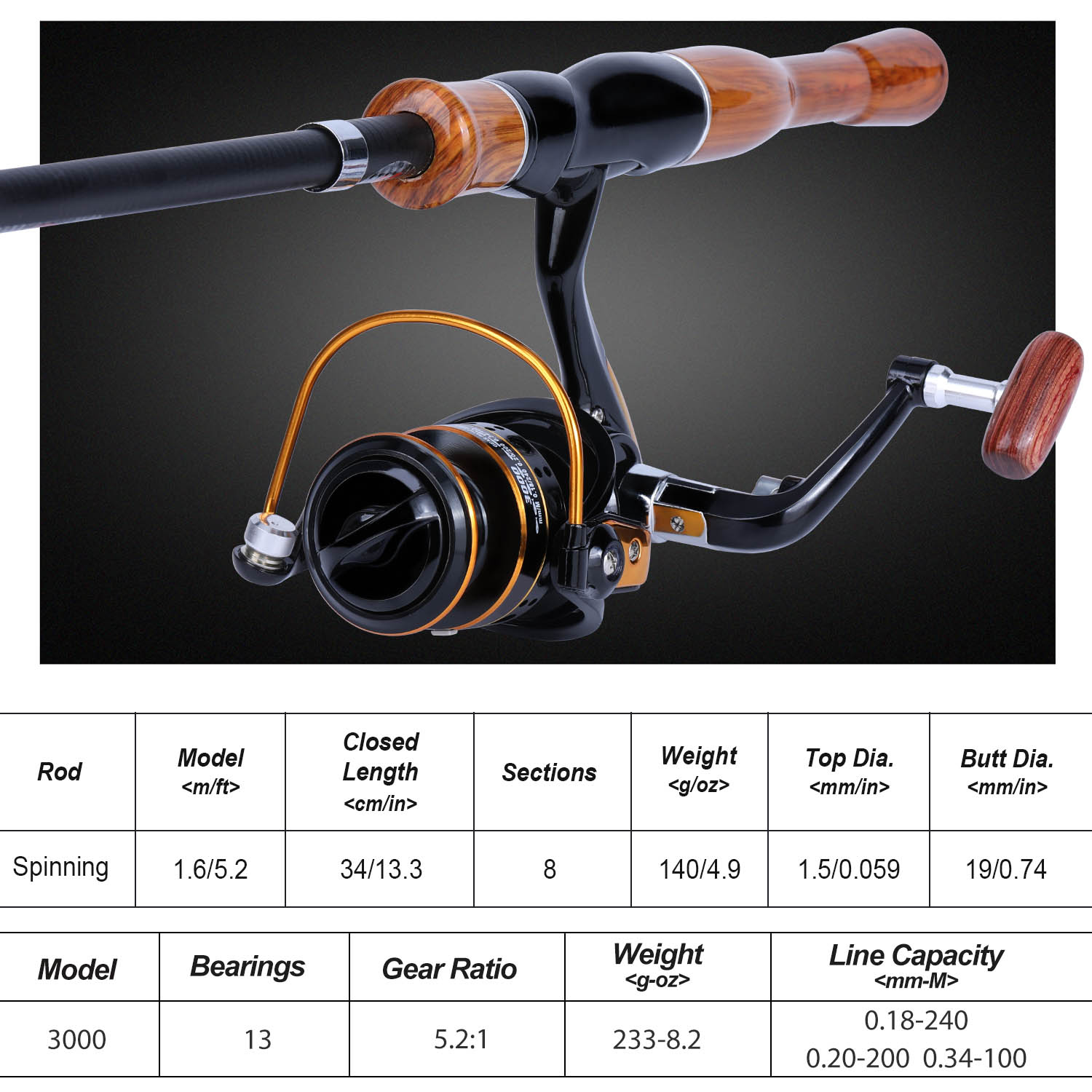 Sougayilang Fishing Rod Reel C - Fishing Boat Fiberglass avaliação e preço