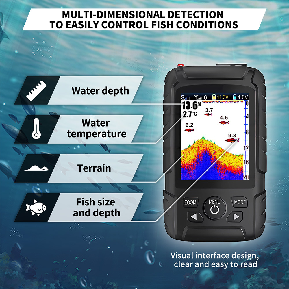 V803Pro GPS Enabled Remote Con - Fishing Boat Gps avaliação e preço
