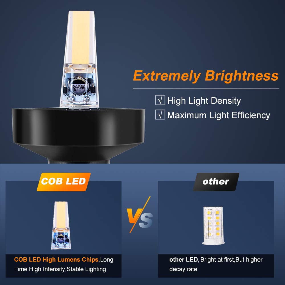 360 Degree White LED Fold Down - Fishing Boat Navigation Light avaliação e preço