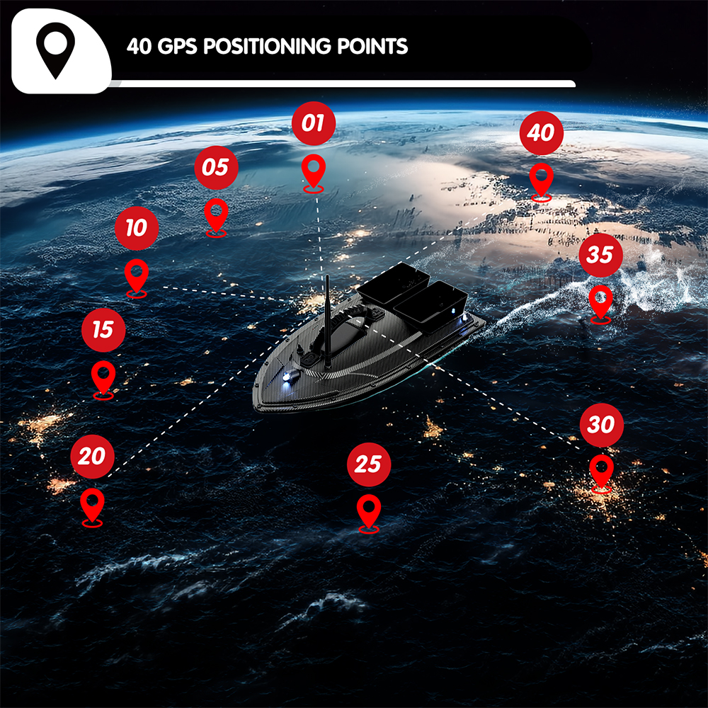 V070 12000mAh/5200mAh RC Bait  - Fishing Boat Gps avaliação e preço