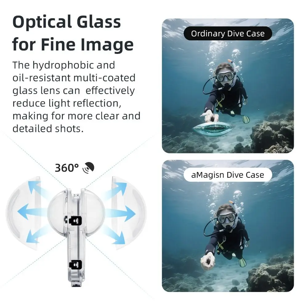 aMagisn For Insta360 X4 50M In - Fishing Boat Cover avaliação e preço